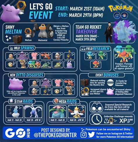 pokémon go raids juli 2023|Pokemon Go Raid schedule